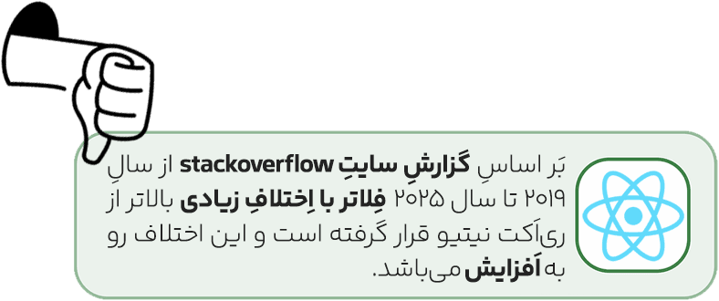 آموزش فریمورک فِلاتر 12 react vs flutter 9