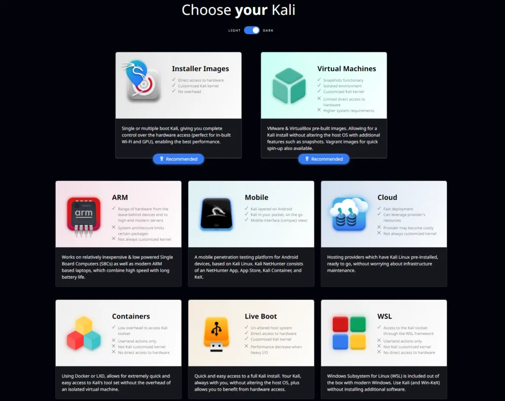 آموزش نصب کالی لینوکس kali linux